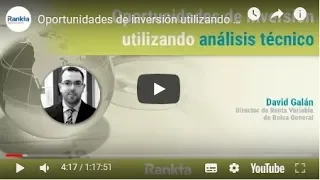 Oportunidades de inversión utilizando análisis técnico con David Galán vía Rankia