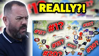 BRITS React to Ranking Every NFL City Based On How Big Of A “FOOTBALL CITY” They Really Are
