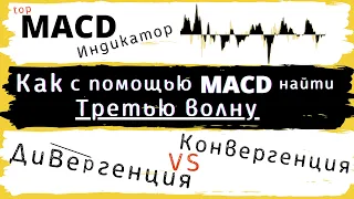 Индикатор MACD |  Дивергенция и Конвергенция | Искатель третьей волны