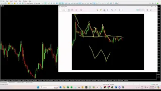 Big Picture Analysis - 09.05.2024