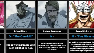 All Bleach Sternritter Names (A-Z)