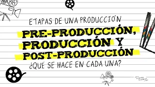 Etapas de una Producción Audiovisual: Preproducción, Producción y Postproducción / SQTLE