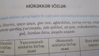 5ci sinif azərbaycan dili iş dəftəri səhifə 71