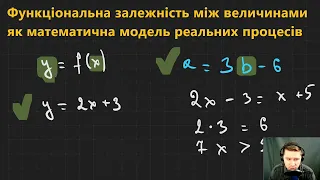 7А2.1. Функціональна залежність між величинами як математична модель реальних процесів