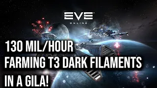 Eve Online - 130 Million isk/hour in Dark T3 Filaments!
