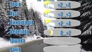 Прогноз погоди на 13 січня 2018 року