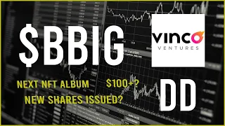 $BBIG Stock Due Diligence & Technical analysis  -  Price prediction (9th Update)