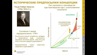 Устойчивое развитие как ключевой тренд экономики