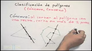 Polígonos convexo y concavo