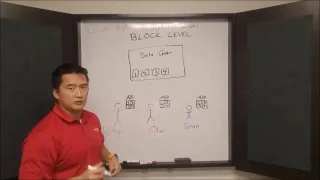 Quick Bytes:  Understanding Data Deduplication (file vs block)