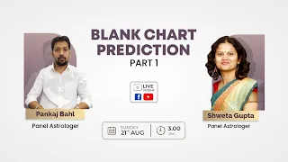 Blank Chart Prediction | Part- 1| Zodiac Signs | Vedic Astrology