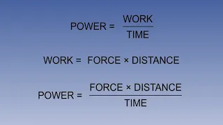 22  ATPL Training videos   Principles of Flight - 22 Drag   Power Requirement Introduction