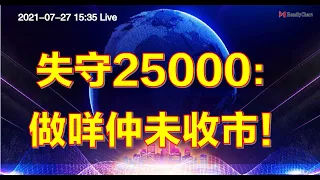 指數10分鐘 l 恆指失守25000：做咩仲未收市！ 27/07/2021 恆指 l 上證 l homilychart l 騰訊