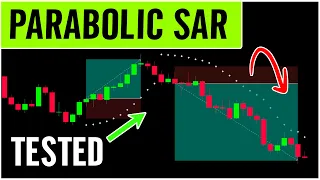 Parabolic SAR Strategy Tested 100 Times with $1000 😲🔥