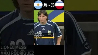 Argentina vs Serbia and Montenegro | 🇦🇷🆚🇷🇸🇲🇪 Messi debut World Cup | World Cup 2006🏆