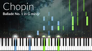 Ballade No. 1 in G minor - Chopin [Piano Tutorial] (Synthesia)