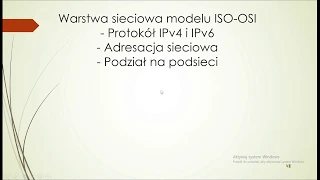 Adresacja Sieciowa, Podział na podsieci - PRZYKŁADY