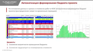 Видео планировщика. Часть 1