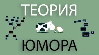 Что такое юмор простыми словами