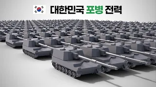 🇰🇷  South Korea artillery strength