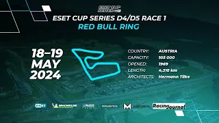 ESETCup 2024 - Red Bull Ring - FIA CEZ D4 D5 / P9 - Race 1