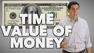 Time Value of Money- Macroeconomics