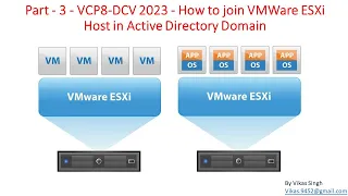 VCP8-DCV 2023 | Part-3 | How to join VMWare ESXi Host in Active Directory Domain