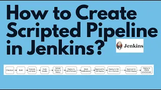 Create Jenkins Scripted Pipeline | Create CICD pipeline in Jenkins | Jenkins Pipeline Tutorials