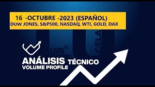 ANALISISTRADING 16-OCTUBRE -2023 (ESP)  ANALISIS VOL. PROFILE DOW , SP500 , NASDAQ, WTI, ORO, DAX