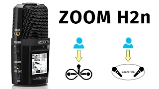 Zoom H2n – диктофон и USB-микрофон. Самый полный обзор