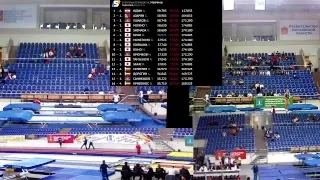 Командный чемпионат России 2017 года по прыжкам на батуте. День 2, часть 2