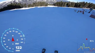 KANDAHAR and OLYMPIA Downhill (Garmisch) - Ski and GPS 122km/h