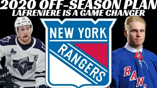 What's Next for the New York Rangers? 2020 Off-Season Plan