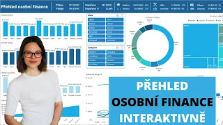 Přehled osobních financí pod 25 minut | Interaktivní dashboard s kontingenčními tabulkami