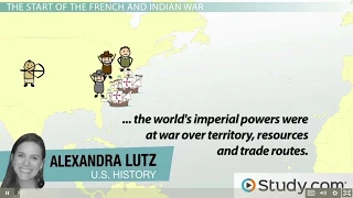 The French and Indian War Causes, Effects and Summary