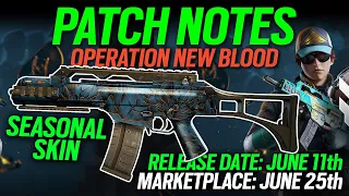 Patch Notes, Release Date, Seasonal Skin - New Blood - 6News - Rainbow Six Siege