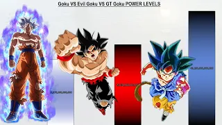 Goku VS Evil Goku VS GT Goku POWER LEVELS All Forms - DBS / DBGT / End Of GT / SDBH