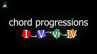 Chord Progressions | B&W