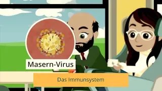 Das Immunsystem