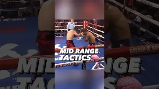 Mid Range Tactics Ft. El Camarón Zepeda vs Gesta | Boxing Breakdown Fight Highlights Technique Tips