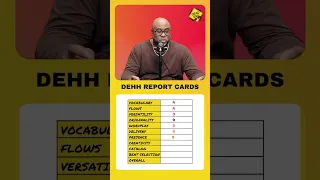 🚨Drake Report Card W/ Ken!🚨 #hiphopartist #drake