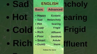 Basic Vs Advanced English | Improve English Vocabulary #shorts #english #viral #advancedenglish
