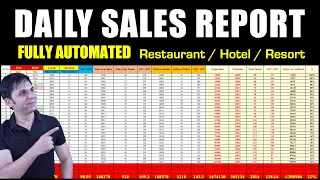 Daily Sales Report in Excel / How to Track Sales in DSR / Automated DSR in Excel English