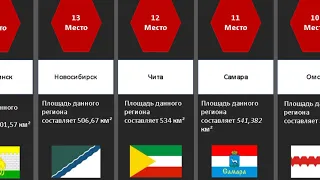 Сравнение: Города России по Площади / Сравнений NET