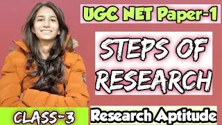 Steps of Research | Research Aptitude | UGC NET Paper-1 | In Detail | Inculcate Learning | By Ravina