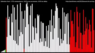 15 Sorting Algorithms under 6 Minutes