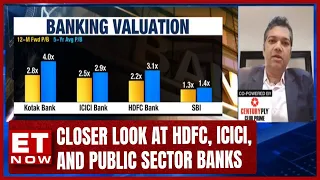 Banking Sector Outlook: Potential Opportunities In Underperforming Banks | Rahul Shah Explains