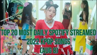 TOP 20 MOST DAILY SPOTIFY STREAMED 2022 KPOP SONGS (AUG 8)