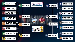 2024 NBA Playoffs Conference Semifinals Predictions