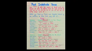 Past Indefinite Tense in Hindi #shorts#education#english#viral#trending#trend#subscribe#shortsvideo